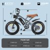 JANSNO Electric Bike 20" x 4.0 Electric Bike for Adults with 750W Brushless Motor, Long-Lasting 48V 14Ah Removable Battery, 7-Speed Transmission , 20